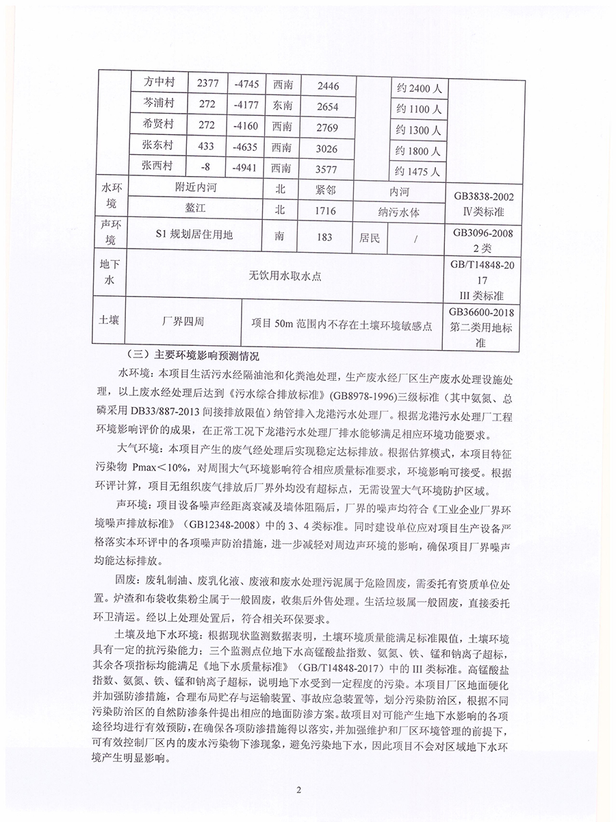 元鼎項(xiàng)目環(huán)評(píng)公示定_2.jpg